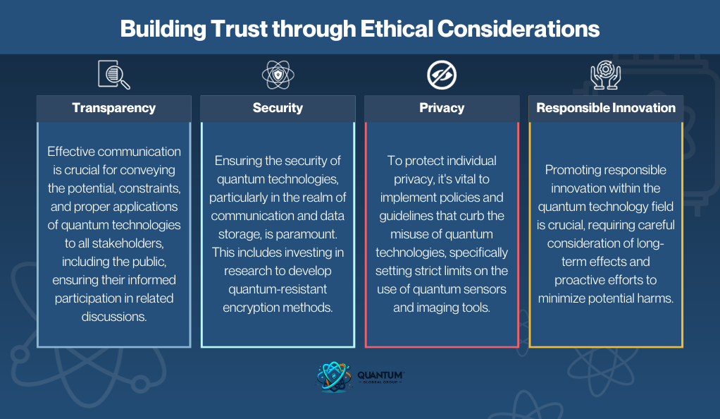 Building Trust through Ethical Considerations in Quantum Technologies