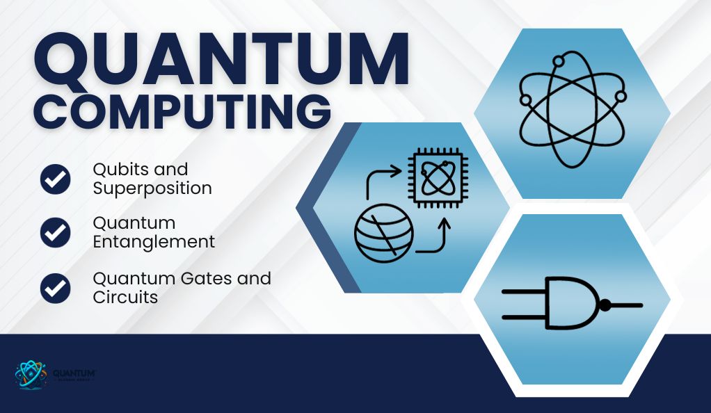 Quantum Computing Revolutionizing Problem Solving