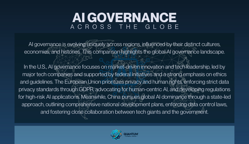 AI Governance Across the Globe