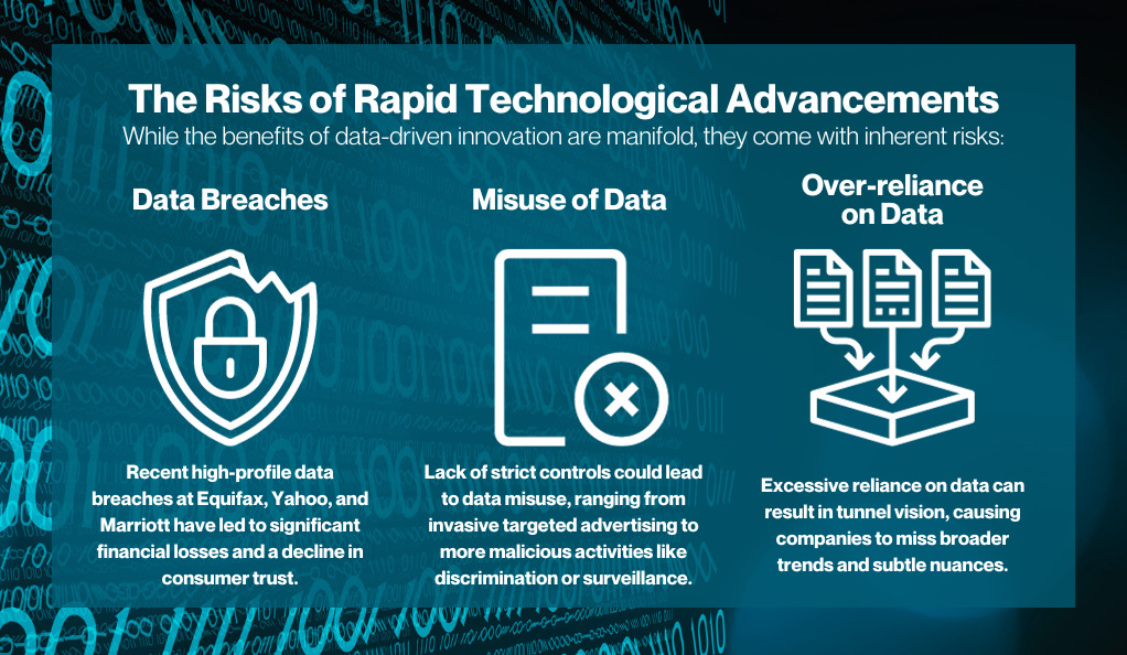 The Risks of Rapid Technological Advancements